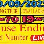 jowai ladrymbai teer common number today|Date 1.5.2024 Jowai Ladrymbai teer common number and hit .